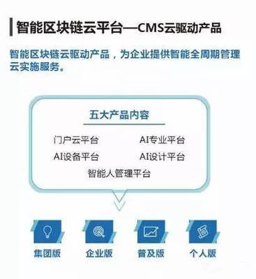 中机智云入选郑州市“企业上云”云平台服务商培育名单