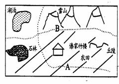 读某地区旅游资源示意图.回答下列问题. 1 从图中看.该地可以开发利用的旅游资源有 ① .② .③ .④ 等. 2 为发展当地旅游业.准备修建公路.图中a和b