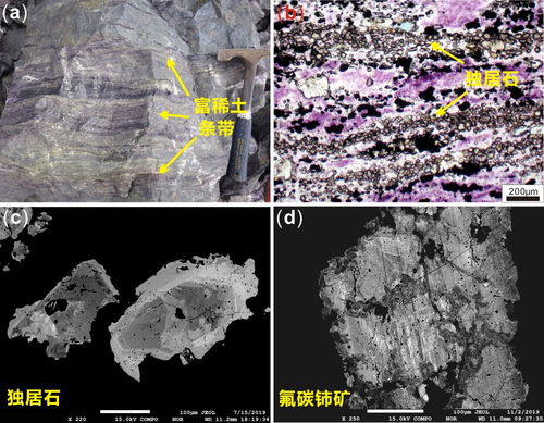 地质地球所再探白云鄂博矿床巨量稀土富集的时间之谜取得成果